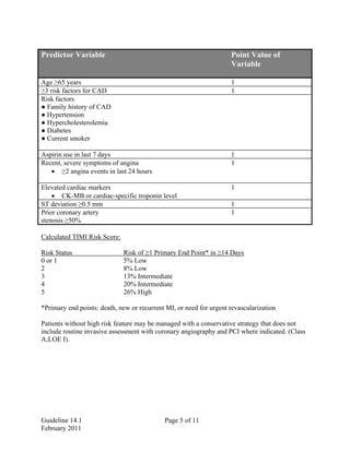Predictor Variable Point Value of
Variable
Age ≥65 years 1
≥3 risk factors for CAD 1
Risk factors
● Family history of CAD
● Hypertension
● Hypercholesterolemia
● Diabetes
● Current smoker
Aspirin use in last 7 days 1
Recent, severe symptoms of angina
 ≥2 angina events in last 24 hours
1
Elevated cardiac markers
 CK-MB or cardiac-specific troponin level
1
ST deviation ≥0.5 mm 1
Prior coronary artery
stenosis ≥50%
1
Calculated TIMI Risk Score:
Risk Status Risk of ≥1 Primary End Point* in ≥14 Days
0 or 1 5% Low
2 8% Low
3 13% Intermediate
4 20% Intermediate
5 26% High
*Primary end points: death, new or recurrent MI, or need for urgent revascularization
Patients without high risk feature may be managed with a conservative strategy that does not
include routine invasive assessment with coronary angiography and PCI where indicated. (Class
A;LOE I).
Guideline 14.1 Page 5 of 11
February 2011
 