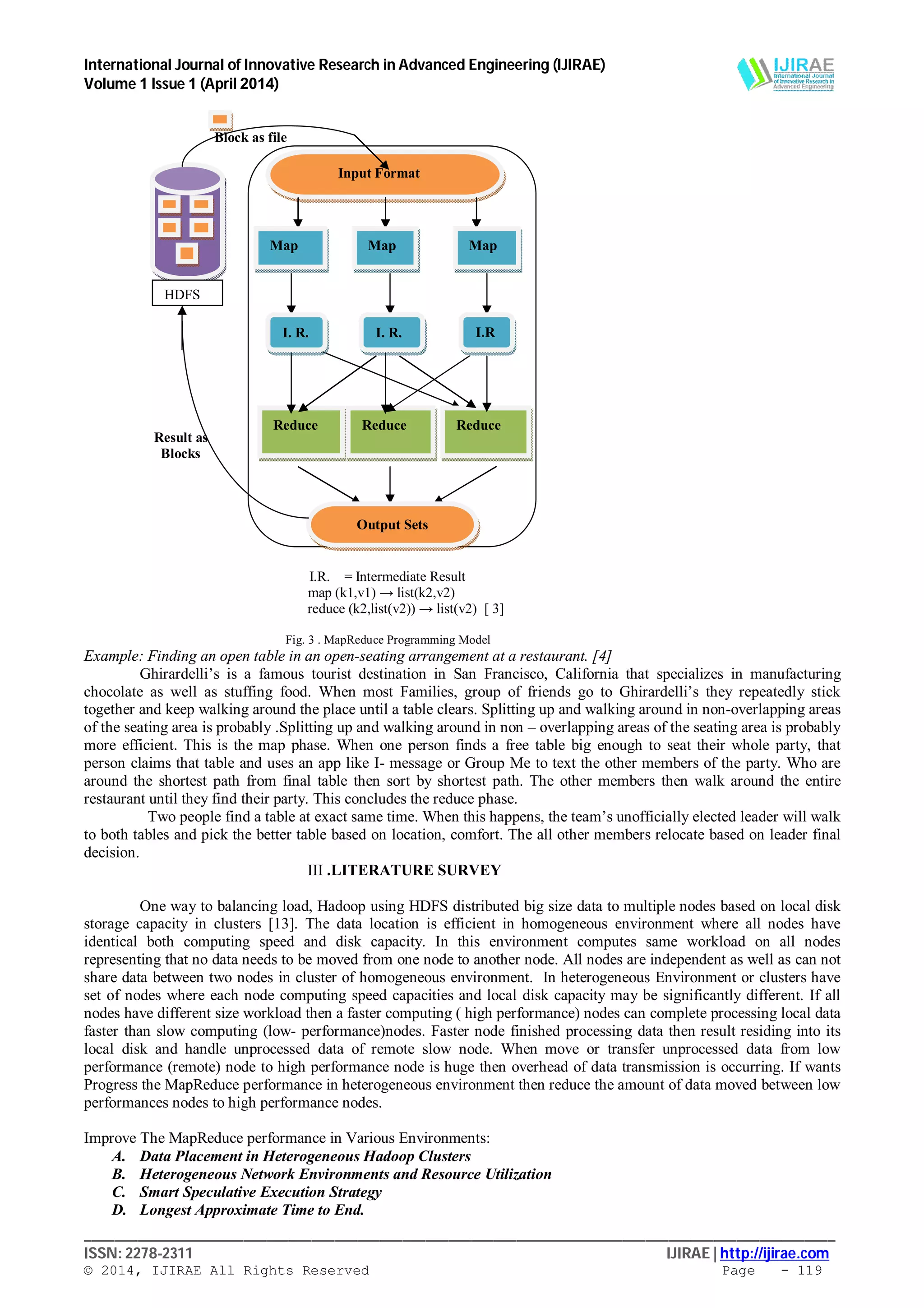 International Journal of Innovative Research in Advanced Engineering (IJIRAE)
Volume 1 Issue 1 (April 2014)
___________________________________________________________________________________________________
ISSN: 2278-2311 IJIRAE | http://ijirae.com
© 2014, IJIRAE All Rights Reserved Page - 119
Block as file
.......
Result as
Blocks
I.R. = Intermediate Result
map (k1,v1) → list(k2,v2)
reduce (k2,list(v2)) → list(v2) [ 3]
Fig. 3 . MapReduce Programming Model
Example: Finding an open table in an open-seating arrangement at a restaurant. [4]
Ghirardelli’s is a famous tourist destination in San Francisco, California that specializes in manufacturing
chocolate as well as stuffing food. When most Families, group of friends go to Ghirardelli’s they repeatedly stick
together and keep walking around the place until a table clears. Splitting up and walking around in non-overlapping areas
of the seating area is probably .Splitting up and walking around in non – overlapping areas of the seating area is probably
more efficient. This is the map phase. When one person finds a free table big enough to seat their whole party, that
person claims that table and uses an app like I- message or Group Me to text the other members of the party. Who are
around the shortest path from final table then sort by shortest path. The other members then walk around the entire
restaurant until they find their party. This concludes the reduce phase.
Two people find a table at exact same time. When this happens, the team’s unofficially elected leader will walk
to both tables and pick the better table based on location, comfort. The all other members relocate based on leader final
decision.
III .LITERATURE SURVEY
One way to balancing load, Hadoop using HDFS distributed big size data to multiple nodes based on local disk
storage capacity in clusters [13]. The data location is efficient in homogeneous environment where all nodes have
identical both computing speed and disk capacity. In this environment computes same workload on all nodes
representing that no data needs to be moved from one node to another node. All nodes are independent as well as can not
share data between two nodes in cluster of homogeneous environment. In heterogeneous Environment or clusters have
set of nodes where each node computing speed capacities and local disk capacity may be significantly different. If all
nodes have different size workload then a faster computing ( high performance) nodes can complete processing local data
faster than slow computing (low- performance)nodes. Faster node finished processing data then result residing into its
local disk and handle unprocessed data of remote slow node. When move or transfer unprocessed data from low
performance (remote) node to high performance node is huge then overhead of data transmission is occurring. If wants
Progress the MapReduce performance in heterogeneous environment then reduce the amount of data moved between low
performances nodes to high performance nodes.
Improve The MapReduce performance in Various Environments:
A. Data Placement in Heterogeneous Hadoop Clusters
B. Heterogeneous Network Environments and Resource Utilization
C. Smart Speculative Execution Strategy
D. Longest Approximate Time to End.
& sort
HDFS
Input Format
Map Map Map
Reduce Reduce Reduce
Output Sets
I. R. I. R. I.R
>.
 