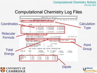 Parsing Log Files to CML Coordinates Molecular Formula Calculation Type Point Group Dipole Total Energy Computational Chemistry Log Files 