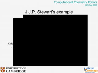 J.J.P. Stewart’s example Calculated   H f   –  Expt   H f 