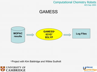 GAMESS MOPAC results GAMESS a 631G* B3LYP Log Files a  Project with Kim Baldridge and Wibke Sudholt 