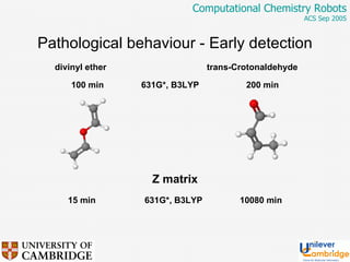 Pathological behaviour - Early detection 100 min 631G*, B3LYP 200 min 15 min   631G*, B3LYP   10080 min divinyl ether  trans-Crotonaldehyde Z matrix 