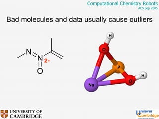 2- Bad molecules and data usually cause outliers Na P O O H H 