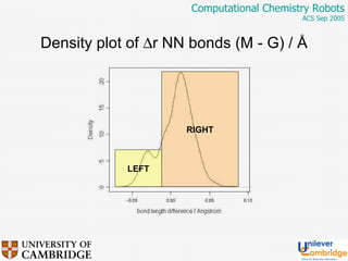 LEFT RIGHT Density plot of   r NN bonds (M - G) /  Å 