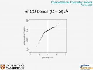 r CO bonds (C – G) / Å 