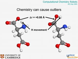  r = +0.08  Å Chemistry can cause outliers H movement 
