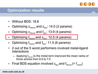 Optimization results Without BDS: 18.6 Optimizing c hbond  and c lipo : 14.0 (2 params)  Optimizing c hbond  and f lipo : 13.9 (4 params) Optimizing f hbond  and c lipo : 12.5 (4 params) Optimizing f hbond  and f lipo : 11.5 (6 params) 2 out of the 5 worst performers involved metal-ligand interactions Applying f hbond  to the metal term improved the mean ranks of those actives from 8.9 to 7.0 Final BDS equation involved c lipo  and f hbond  (= f metal ) 