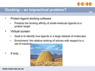 Docking – an impractical problem? Protein-ligand docking software Predicts the binding affinity of small-molecule ligands to a protein target Virtual screen Goal is to identify true ligands in a large dataset of molecules Enrichment: the relative ranking of actives with respect to a set of inactives If only… 