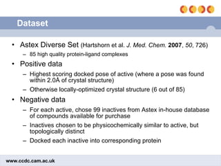 Dataset Astex Diverse Set  (Hartshorn et al.  J. Med. Chem.   2007 ,  50 , 726) 85 high quality protein-ligand complexes Positive data Highest scoring docked pose of active (where a pose was found within 2.0 Å of crystal structure ) Otherwise locally-optimized crystal structure (6 out of 85) Negative data For each active, chose 99 inactives from Astex in-house database of compounds available for purchase Inactives chosen to be physicochemically similar to active, but topologically distinct Docked each inactive into corresponding protein 