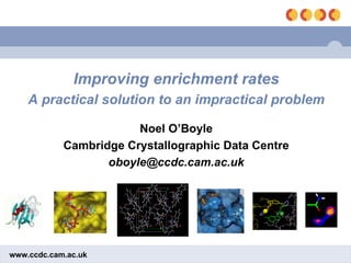 Improving enrichment rates A practical solution to an impractical problem Noel O’Boyle Cambridge Crystallographic Data Centre [email_address] 