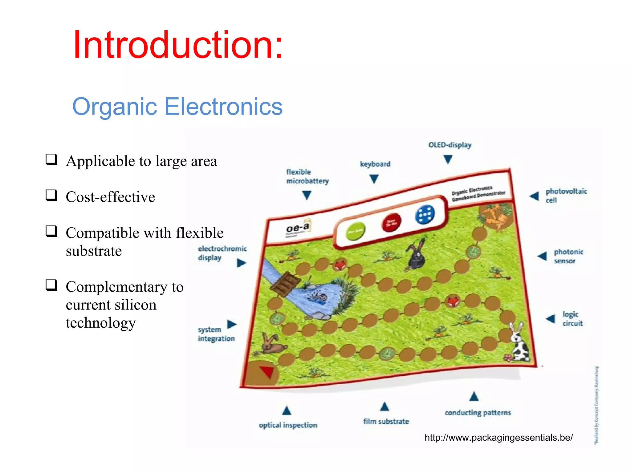 Introduction: Organic Electronics http://www.packagingessentials.be/ Applicable to large area Cost-effective Compatible with flexible substrate Complementary to current silicon technology 