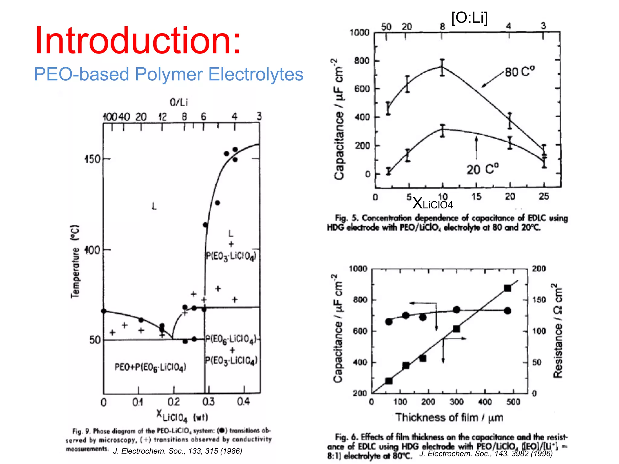 J. Electrochem. Soc., 133, 315 (1986) Introduction: PEO-based Polymer Electrolytes   [O:Li] X LiClO4 J. Electrochem. Soc., 143, 3982 (1996) 