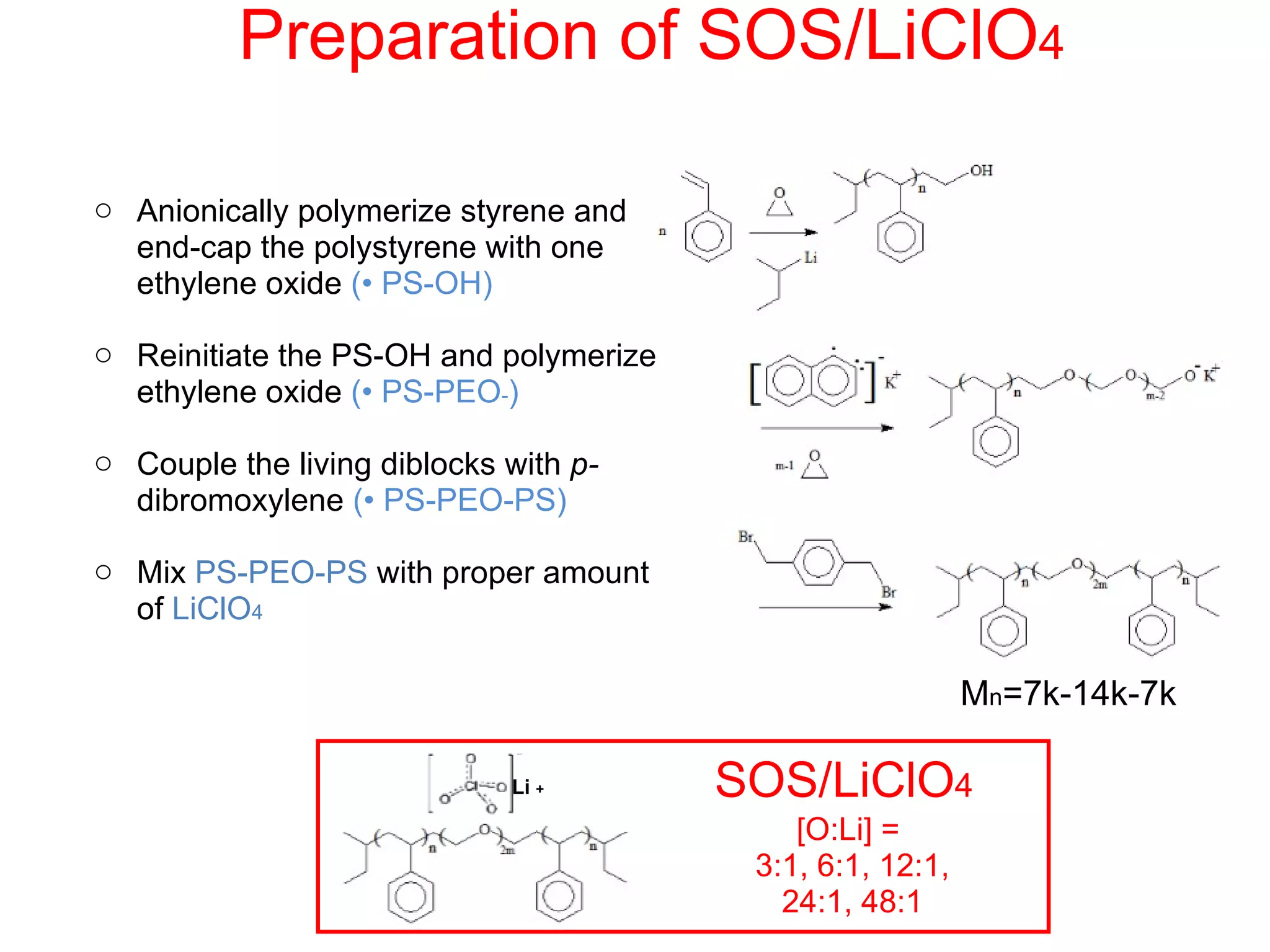 Preparation of SOS/LiClO 4 Anionically polymerize styrene and end-cap the polystyrene with one ethylene oxide  (• PS-OH) Reinitiate the PS-OH and polymerize ethylene oxide  (• PS-PEO - ) Couple the living diblocks with  p- dibromoxylene  (• PS-PEO-PS) Mix  PS-PEO-PS  with proper amount of  LiClO 4 Li  + [O:Li] =  3:1, 6:1, 12:1, 24:1, 48:1 SOS/LiClO 4 M n =7k-14k-7k 