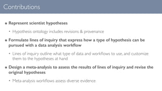 Contributions
๏ Represent scientist hypotheses
• Hypothesis ontology includes revisions & provenance
๏ Formulate lines of ...