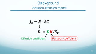 Partitioning of Inorganic Contaminants into the Polyamide Active Layers ...