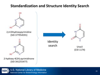 Chemical Structure Standardization and Synonym Filtering in PubChem | PPTX