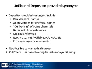 Chemical Structure Standardization and Synonym Filtering in PubChem | PPTX