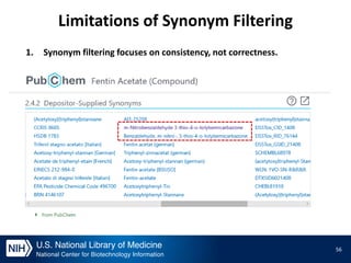 Chemical Structure Standardization and Synonym Filtering in PubChem | PPTX