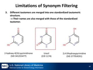 Chemical Structure Standardization and Synonym Filtering in PubChem | PPTX