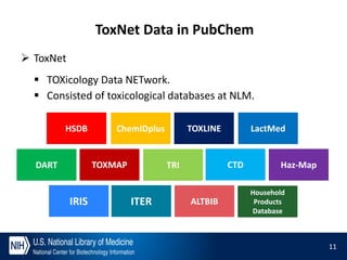 Tox Data Toxicological information in PubChem | PPTX