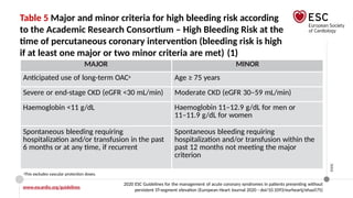 2023 ESC Guidelines for the management of ACS | PPTX