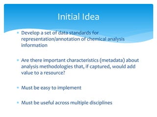 Initial Idea 
 Develop a set of data standards for 
representation/annotation of chemical analysis 
information 
 Are there important characteristics (metadata) about 
analysis methodologies that, if captured, would add 
value to a resource? 
 Must be easy to implement 
 Must be useful across multiple disciplines 
 