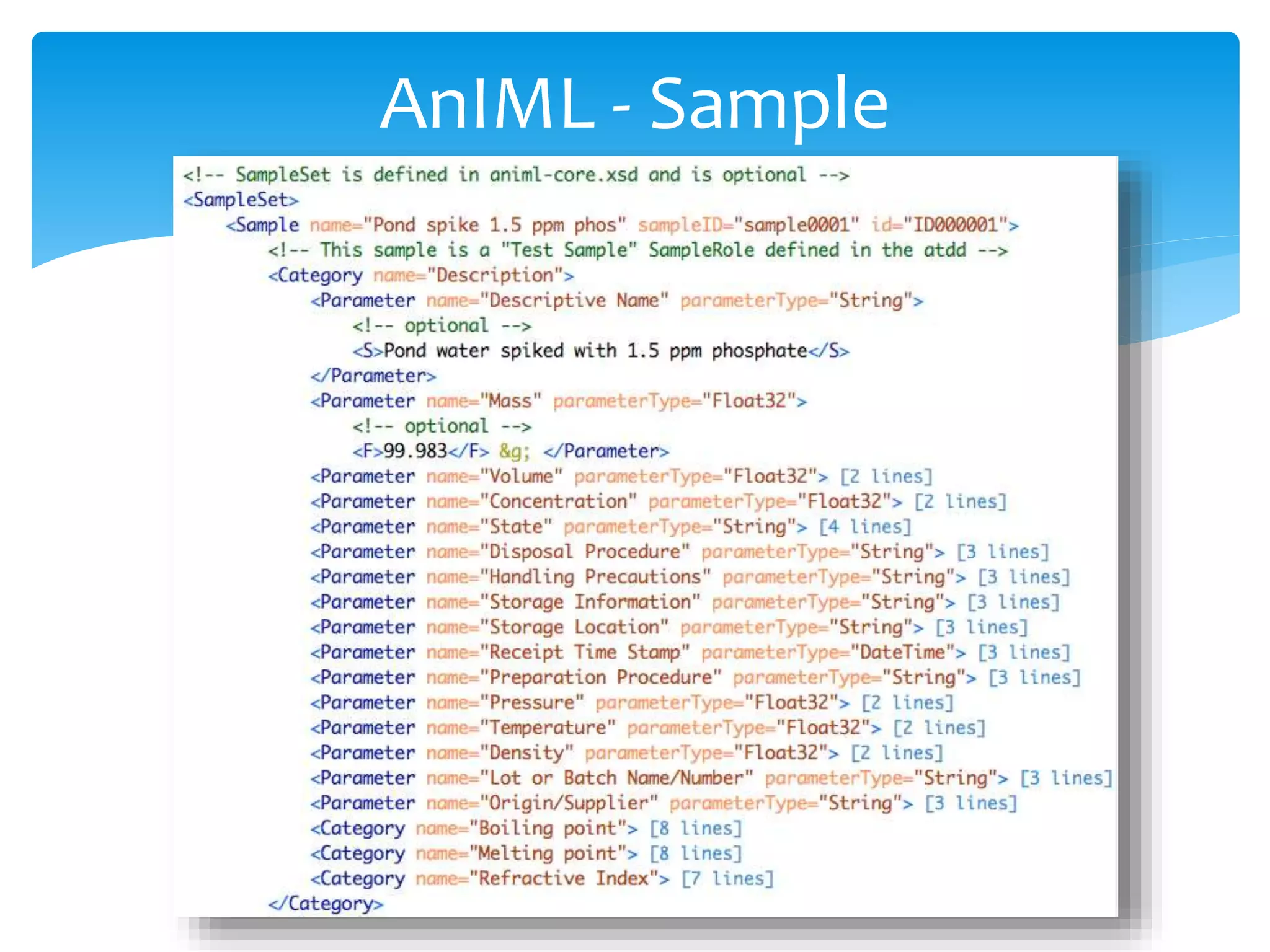 AnIML - Sample
 