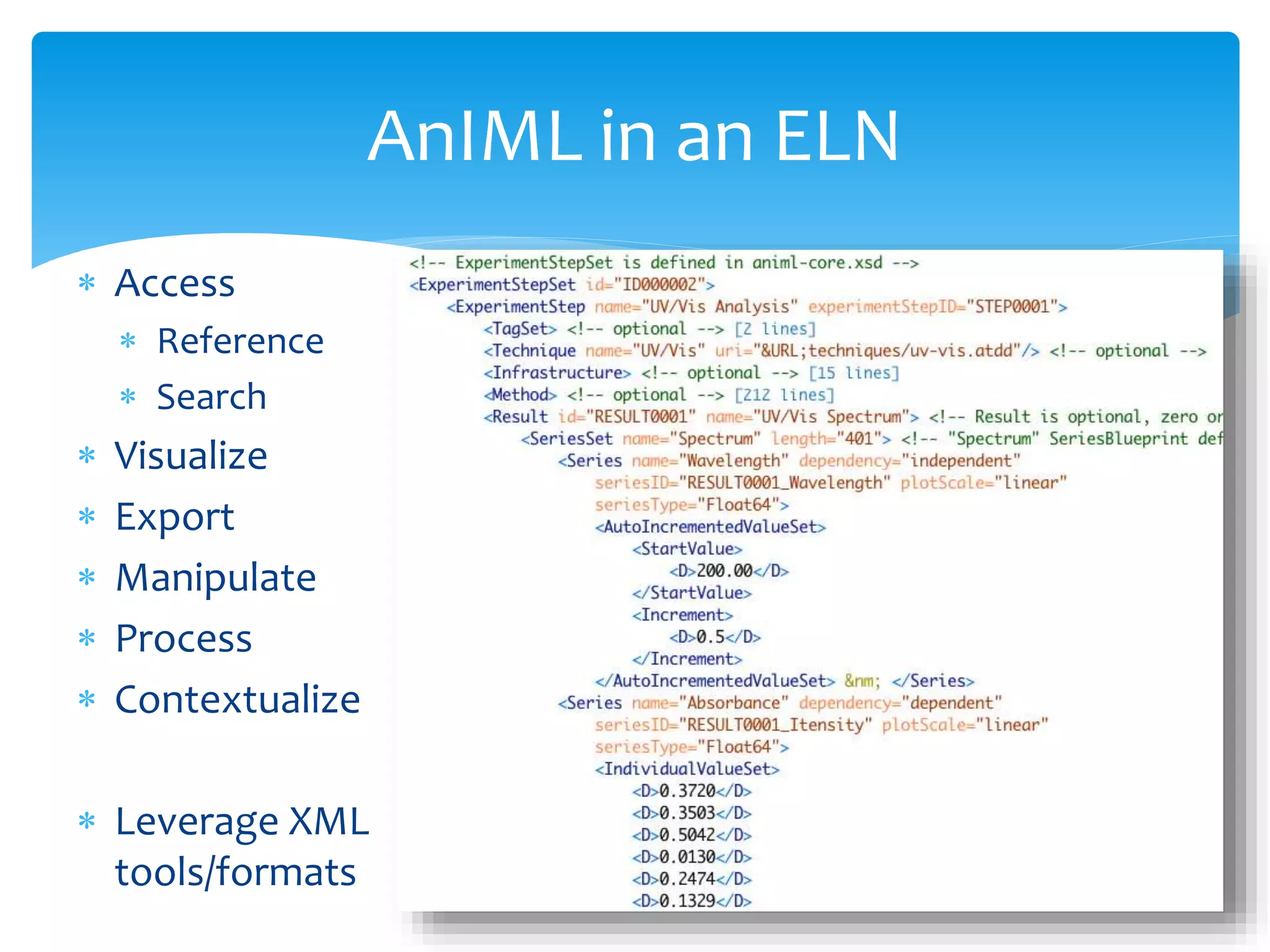  Access
 Reference
 Search
 Visualize
 Export
 Manipulate
 Process
 Contextualize
 Leverage XML
tools/formats
AnIML in an ELN
 