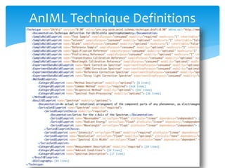 AnIML Technique Definitions
 