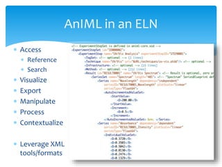 Access
 Reference
 Search
 Visualize
 Export
 Manipulate
 Process
 Contextualize
 Leverage XML
tools/formats
AnIML in an ELN
 
