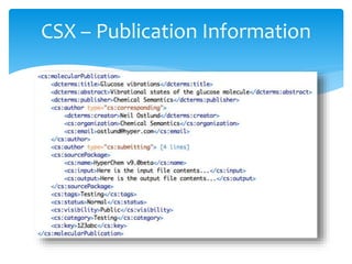 CSX – Publication Information
 