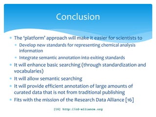 Conclusion
 The ‘platform’ approach will make it easier for scientists to
 Develop new standards for representing chemic...