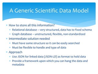  How to store all this information?
 Relational database – very structured, data has to fixed schema
 Graph database – unstructured, flexible, non-standardized
 Intermediate solution needed
 Must have some structure so it can be easily searched
 Must be flexible to handle and type of data
 Approach
 Use JSON for linked data (JSON-LD) as format to hold data
 Provide a framework upon which you can hang the data and
metadata
A Generic Scientific Data Model
 