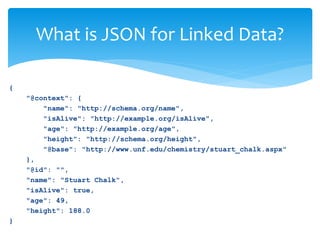 What is JSON for Linked Data?
{
"@context": {
"name": "http://schema.org/name",
"isAlive": "http://example.org/isAlive",
"age": "http://example.org/age",
"height": "http://schema.org/height",
"@base": "http://www.unf.edu/chemistry/stuart_chalk.aspx"
},
"@id": "",
"name": "Stuart Chalk",
"isAlive": true,
"age": 49,
"height": 188.0
}
 