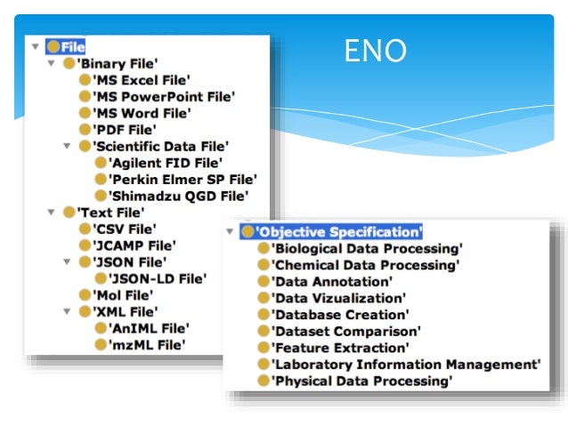 Toward Semantic Representation of Science in Electronic 