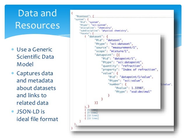 data semantic description Semantic Toward Science of Representation in Electronic data semantic description Semantic Toward Science of Representation in Electronic