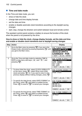 102 Control panels
Time and date mode
In the Time and date mode, you can:
• show or hide the clock
• change date and time display formats
• set the date and time
• enable or disable automatic clock transitions according to the daylight saving
changes
• start, stop, change the direction and switch between local and remote control.
The assistant control panel contains a battery to ensure the function of the clock
when the panel is not powered by the drive.
How to show or hide the clock, change display formats, set the date and time
and enable or disable clock transitions due to daylight saving changes
Step Action Display
1. Go to the Main menu by pressing if you are in the
Output mode, otherwise by pressing repeatedly until
you get to the Main menu.
2. Go to the Time and date mode by selecting TIME &
DATE on the menu with keys and , and
pressing .
3. • To show (hide) the clock, select CLOCK VISIBLILITY
on the menu, press , select Show clock (Hide
clock) and press , or, if you want to return to the
previous display without making changes, press .
• To specify the date format, select DATE FORMAT on
the menu, press and select a suitable format.
Press to save or to cancel your changes.
• To specify the time format, select TIME FORMAT on
the menu, press and select a suitable format.
Press to save or to cancel your changes.
MENU
EXIT
PARAMETERS
ASSISTANTS
CHANGED PAR
EXIT ENTER00:00
LOC MAIN MENU 1
ENTER
CLOCK VISIBILITY
TIME FORMAT
DATE FORMAT
SET TIME
SET DATE
EXIT SEL00:00
LOC TIME & DATE 1
SEL
SEL
EXIT
Show clock
Hide clock
EXIT SEL00:00
LOC CLOCK VISIB 1
SEL
OK CANCEL
dd.mm.yy
mm/dd/yy
dd.mm.yyyy
mm/dd/yyyy
CANCEL OK00:00
LOC DATE FORMAT 1
SEL
OK CANCEL
24-hour
12-hour
CANCEL SEL00:00
LOC TIME FORMAT 1
 