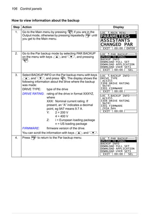 106 Control panels
How to view information about the backup
Step Action Display
1. Go to the Main menu by pressing if you are in the
Output mode, otherwise by pressing repeatedly until
you get to the Main menu.
2. Go to the Par backup mode by selecting PAR BACKUP
on the menu with keys and , and pressing
.
3. Select BACKUP INFO on the Par backup menu with keys
and , and press . The display shows the
following information about the drive where the backup
was made:
DRIVE TYPE: type of the drive
DRIVE RATING: rating of the drive in format XXXYZ,
where
XXX: Nominal current rating. If
present, an “A” indicates a decimal
point, eg 9A7 means 9.7 A.
Y: 2 = 200 V
4 = 400 V
Z: i = European loading package
n = US loading package
FIRMWARE: firmware version of the drive.
You can scroll the information with keys and .
4. Press to return to the Par backup menu.
MENU
EXIT
PARAMETERS
ASSISTANTS
CHANGED PAR
EXIT ENTER00:00
LOC MAIN MENU 1
ENTER
UPLOAD TO PANEL
BACKUP INFO
DOWNLOAD FULL SET
DOWNLOAD APPLICATION
DOWNLOAD USER SET1
EXIT SEL00:00
LOC PAR BACKUP 1
SEL
DRIVE TYPE
ACS355
3304 DRIVE RATING
9A74i
3301 FIRMWARE
EXIT 00:00
LOC BACKUP INFO
ACS355
3304 DRIVE RATING
9A74i
3301 FIRMWARE
241A hex
EXIT 00:00
LOC BACKUP INFO
EXIT
UPLOAD TO PANEL
BACKUP INFO
DOWNLOAD FULL SET
DOWNLOAD APPLICATION
DOWNLOAD USER SET1
EXIT SEL00:00
LOC PAR BACKUP 1
 