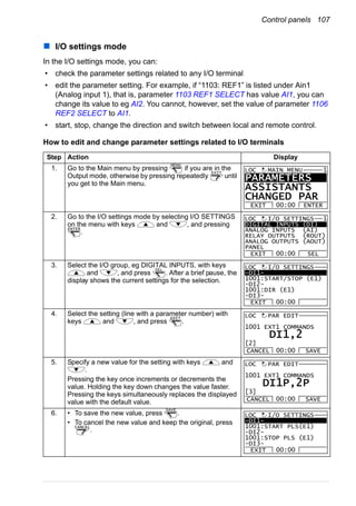 Control panels 107
I/O settings mode
In the I/O settings mode, you can:
• check the parameter settings related to any I/O terminal
• edit the parameter setting. For example, if “1103: REF1” is listed under Ain1
(Analog input 1), that is, parameter 1103 REF1 SELECT has value AI1, you can
change its value to eg AI2. You cannot, however, set the value of parameter 1106
REF2 SELECT to AI1.
• start, stop, change the direction and switch between local and remote control.
How to edit and change parameter settings related to I/O terminals
Step Action Display
1. Go to the Main menu by pressing if you are in the
Output mode, otherwise by pressing repeatedly until
you get to the Main menu.
2. Go to the I/O settings mode by selecting I/O SETTINGS
on the menu with keys and , and pressing
.
3. Select the I/O group, eg DIGITAL INPUTS, with keys
and , and press . After a brief pause, the
display shows the current settings for the selection.
4. Select the setting (line with a parameter number) with
keys and , and press .
5. Specify a new value for the setting with keys and
.
Pressing the key once increments or decrements the
value. Holding the key down changes the value faster.
Pressing the keys simultaneously replaces the displayed
value with the default value.
6. • To save the new value, press .
• To cancel the new value and keep the original, press
.
MENU
EXIT
PARAMETERS
ASSISTANTS
CHANGED PAR
EXIT ENTER00:00
LOC MAIN MENU 1
ENTER
DIGITAL INPUTS (DI)
ANALOG INPUTS (AI)
RELAY OUTPUTS (ROUT)
ANALOG OUTPUTS (AOUT)
PANEL
EXIT SEL00:00
LOC I/O SETTINGS 1
SEL
-DI1-
1001:START/STOP (E1)
-DI2-
1001:DIR (E1)
-DI3-
EXIT 00:00
LOC I/O SETTINGS
EDIT
1001 EXT1 COMMANDS
CANCEL SAVE00:00
LOC
[2]
DI1,2
PAR EDIT
1001 EXT1 COMMANDS
CANCEL SAVE00:00
LOC
[3]
DI1P,2P
PAR EDIT
SAVE
CANCEL
-DI1-
1001:START PLS(E1)
-DI2-
1001:STOP PLS (E1)
-DI3-
EXIT 00:00
LOC I/O SETTINGS
 