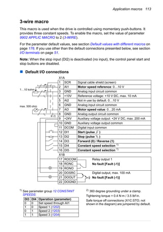 Application macros 113
3-wire macro
This macro is used when the drive is controlled using momentary push-buttons. It
provides three constant speeds. To enable the macro, set the value of parameter
9902 APPLIC MACRO to 2 (3-WIRE).
For the parameter default values, see section Default values with different macros on
page 176. If you use other than the default connections presented below, see section
I/O terminals on page 51.
Note: When the stop input (DI2) is deactivated (no input), the control panel start and
stop buttons are disabled.
Default I/O connections
X1A
1 SCR Signal cable shield (screen)
2 AI1 Motor speed reference: 0…10 V
3 GND Analog input circuit common
4 +10V Reference voltage: +10 V DC, max. 10 mA
5 AI2 Not in use by default. 0…10 V
6 GND Analog input circuit common
7 AO Motor speed value: 0…20 mA
8 GND Analog output circuit common
9 +24V Auxiliary voltage output: +24 V DC, max. 200 mA
10 GND Auxiliary voltage output common
11 DCOM Digital input common
12 DI1 Start (pulse )
13 DI2 Stop (pulse )
14 DI3 Forward (0) / Reverse (1)
15 DI4 Constant speed selection 1)
16 DI5 Constant speed selection 1)
X1B
17 ROCOM Relay output 1
No fault [Fault (-1)]18 RONC
19 RONO
20 DOSRC Digital output, max. 100 mA
No fault [Fault (-1)]21 DOOUT
22 DOGND
max. 500 ohm
1…10 kohm
2)
1)
See parameter group 12 CONSTANT
SPEEDS:
2)
360 degree grounding under a clamp.
Tightening torque = 0.4 N·m / 3.5 lbf·in.
Safe torque off connections (X1C:STO; not
shown in the diagram) are jumpered by default.
DI3 DI4 Operation (parameter)
0 0 Set speed through AI1
1 0 Speed 1 (1202)
0 1 Speed 2 (1203)
1 1 Speed 3 (1204)
 