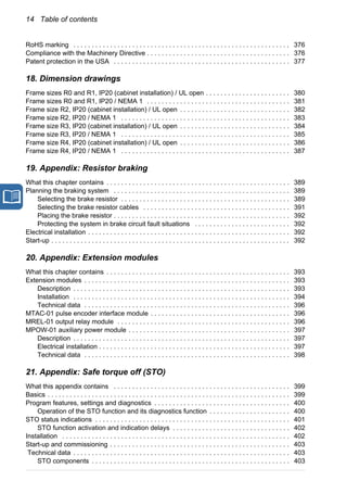 14 Table of contents
RoHS marking . . . . . . . . . . . . . . . . . . . . . . . . . . . . . . . . . . . . . . . . . . . . . . . . . . . . . . . . . . . 376
Compliance with the Machinery Directive . . . . . . . . . . . . . . . . . . . . . . . . . . . . . . . . . . . . . . . 376
Patent protection in the USA . . . . . . . . . . . . . . . . . . . . . . . . . . . . . . . . . . . . . . . . . . . . . . . . 377
18. Dimension drawings
Frame sizes R0 and R1, IP20 (cabinet installation) / UL open . . . . . . . . . . . . . . . . . . . . . . . 380
Frame sizes R0 and R1, IP20 / NEMA 1 . . . . . . . . . . . . . . . . . . . . . . . . . . . . . . . . . . . . . . . 381
Frame size R2, IP20 (cabinet installation) / UL open . . . . . . . . . . . . . . . . . . . . . . . . . . . . . . 382
Frame size R2, IP20 / NEMA 1 . . . . . . . . . . . . . . . . . . . . . . . . . . . . . . . . . . . . . . . . . . . . . . 383
Frame size R3, IP20 (cabinet installation) / UL open . . . . . . . . . . . . . . . . . . . . . . . . . . . . . . 384
Frame size R3, IP20 / NEMA 1 . . . . . . . . . . . . . . . . . . . . . . . . . . . . . . . . . . . . . . . . . . . . . . 385
Frame size R4, IP20 (cabinet installation) / UL open . . . . . . . . . . . . . . . . . . . . . . . . . . . . . . 386
Frame size R4, IP20 / NEMA 1 . . . . . . . . . . . . . . . . . . . . . . . . . . . . . . . . . . . . . . . . . . . . . . 387
19. Appendix: Resistor braking
What this chapter contains . . . . . . . . . . . . . . . . . . . . . . . . . . . . . . . . . . . . . . . . . . . . . . . . . . 389
Planning the braking system . . . . . . . . . . . . . . . . . . . . . . . . . . . . . . . . . . . . . . . . . . . . . . . . 389
Selecting the brake resistor . . . . . . . . . . . . . . . . . . . . . . . . . . . . . . . . . . . . . . . . . . . . . . 389
Selecting the brake resistor cables . . . . . . . . . . . . . . . . . . . . . . . . . . . . . . . . . . . . . . . . 391
Placing the brake resistor . . . . . . . . . . . . . . . . . . . . . . . . . . . . . . . . . . . . . . . . . . . . . . . . 392
Protecting the system in brake circuit fault situations . . . . . . . . . . . . . . . . . . . . . . . . . . 392
Electrical installation . . . . . . . . . . . . . . . . . . . . . . . . . . . . . . . . . . . . . . . . . . . . . . . . . . . . . . . 392
Start-up . . . . . . . . . . . . . . . . . . . . . . . . . . . . . . . . . . . . . . . . . . . . . . . . . . . . . . . . . . . . . . . . . 392
20. Appendix: Extension modules
What this chapter contains . . . . . . . . . . . . . . . . . . . . . . . . . . . . . . . . . . . . . . . . . . . . . . . . . . 393
Extension modules . . . . . . . . . . . . . . . . . . . . . . . . . . . . . . . . . . . . . . . . . . . . . . . . . . . . . . . . 393
Description . . . . . . . . . . . . . . . . . . . . . . . . . . . . . . . . . . . . . . . . . . . . . . . . . . . . . . . . . . . 393
Installation . . . . . . . . . . . . . . . . . . . . . . . . . . . . . . . . . . . . . . . . . . . . . . . . . . . . . . . . . . . 394
Technical data . . . . . . . . . . . . . . . . . . . . . . . . . . . . . . . . . . . . . . . . . . . . . . . . . . . . . . . . 396
MTAC-01 pulse encoder interface module . . . . . . . . . . . . . . . . . . . . . . . . . . . . . . . . . . . . . . 396
MREL-01 output relay module . . . . . . . . . . . . . . . . . . . . . . . . . . . . . . . . . . . . . . . . . . . . . . . 396
MPOW-01 auxiliary power module . . . . . . . . . . . . . . . . . . . . . . . . . . . . . . . . . . . . . . . . . . . . 397
Description . . . . . . . . . . . . . . . . . . . . . . . . . . . . . . . . . . . . . . . . . . . . . . . . . . . . . . . . . . . 397
Electrical installation . . . . . . . . . . . . . . . . . . . . . . . . . . . . . . . . . . . . . . . . . . . . . . . . . . . . 397
Technical data . . . . . . . . . . . . . . . . . . . . . . . . . . . . . . . . . . . . . . . . . . . . . . . . . . . . . . . . 398
21. Appendix: Safe torque off (STO)
What this appendix contains . . . . . . . . . . . . . . . . . . . . . . . . . . . . . . . . . . . . . . . . . . . . . . . . 399
Basics . . . . . . . . . . . . . . . . . . . . . . . . . . . . . . . . . . . . . . . . . . . . . . . . . . . . . . . . . . . . . . . . . . 399
Program features, settings and diagnostics . . . . . . . . . . . . . . . . . . . . . . . . . . . . . . . . . . . . . 400
Operation of the STO function and its diagnostics function . . . . . . . . . . . . . . . . . . . . . . 400
STO status indications . . . . . . . . . . . . . . . . . . . . . . . . . . . . . . . . . . . . . . . . . . . . . . . . . . . . . 401
STO function activation and indication delays . . . . . . . . . . . . . . . . . . . . . . . . . . . . . . . . 402
Installation . . . . . . . . . . . . . . . . . . . . . . . . . . . . . . . . . . . . . . . . . . . . . . . . . . . . . . . . . . . . . . 402
Start-up and commissioning . . . . . . . . . . . . . . . . . . . . . . . . . . . . . . . . . . . . . . . . . . . . . . . . . 403
Technical data . . . . . . . . . . . . . . . . . . . . . . . . . . . . . . . . . . . . . . . . . . . . . . . . . . . . . . . . . . . 403
STO components . . . . . . . . . . . . . . . . . . . . . . . . . . . . . . . . . . . . . . . . . . . . . . . . . . . . . . 403
 