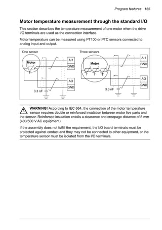 Program features 155
Motor temperature measurement through the standard I/O
This section describes the temperature measurement of one motor when the drive
I/O terminals are used as the connection interface.
Motor temperature can be measured using PT100 or PTC sensors connected to
analog input and output.
WARNING! According to IEC 664, the connection of the motor temperature
sensor requires double or reinforced insulation between motor live parts and
the sensor. Reinforced insulation entails a clearance and creepage distance of 8 mm
(400/500 V AC equipment).
If the assembly does not fulfill the requirement, the I/O board terminals must be
protected against contact and they may not be connected to other equipment, or the
temperature sensor must be isolated from the I/O terminals.
T
TTT
3.3 nF
AI1
GND
AO
GND
AI1
GND
AO
GND
MotorMotor
One sensor Three sensors
3.3 nF
 