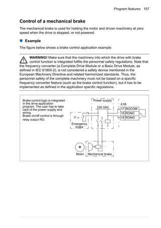 Program features 157
Control of a mechanical brake
The mechanical brake is used for holding the motor and driven machinery at zero
speed when the drive is stopped, or not powered.
Example
The figure below shows a brake control application example.
WARNING! Make sure that the machinery into which the drive with brake
control function is integrated fulfills the personnel safety regulations. Note that
the frequency converter (a Complete Drive Module or a Basic Drive Module, as
defined in IEC 61800-2), is not considered a safety device mentioned in the
European Machinery Directive and related harmonized standards. Thus, the
personnel safety of the complete machinery must not be based on a specific
frequency converter feature (such as the brake control function), but it has to be
implemented as defined in the application specific regulations.
M
230 VAC
Mechanical brake
Power supply
Emergency
brake
X1B
17 ROCOM
18 RONC
19 RONO
Brake control logic is integrated
in the drive application
program. The user has to take
care of the power supply and
wiring.
Brake on/off control is through
relay output RO.
Motor
 