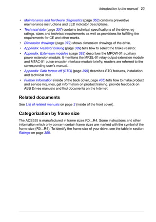 Introduction to the manual 23
• Maintenance and hardware diagnostics (page 353) contains preventive
maintenance instructions and LED indicator descriptions.
• Technical data (page 357) contains technical specifications of the drive, eg
ratings, sizes and technical requirements as well as provisions for fulfilling the
requirements for CE and other marks.
• Dimension drawings (page 379) shows dimension drawings of the drive.
• Appendix: Resistor braking (page 389) tells how to select the brake resistor.
• Appendix: Extension modules (page 393) describes the MPOW-01 auxiliary
power extension module. It mentions the MREL-01 relay output extension module
and MTAC-01 pulse encoder interface module briefly; readers are referred to the
corresponding user’s manual.
• Appendix: Safe torque off (STO) (page 399) describes STO features, installation
and technical data.
• Further information (inside of the back cover, page 405) tells how to make product
and service inquiries, get information on product training, provide feedback on
ABB Drives manuals and find documents on the Internet.
Related documents
See List of related manuals on page 2 (inside of the front cover).
Categorization by frame size
The ACS355 is manufactured in frame sizes R0…R4. Some instructions and other
information which only concern certain frame sizes are marked with the symbol of the
frame size (R0…R4). To identify the frame size of your drive, see the table in section
Ratings on page 358.
 