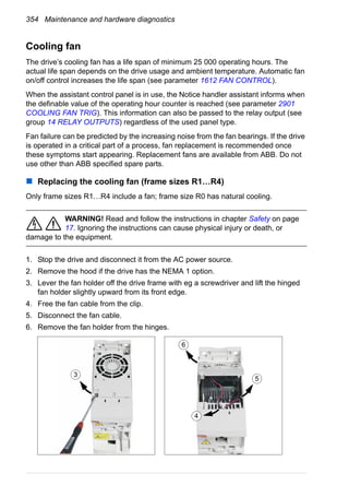354 Maintenance and hardware diagnostics
Cooling fan
The drive’s cooling fan has a life span of minimum 25 000 operating hours. The
actual life span depends on the drive usage and ambient temperature. Automatic fan
on/off control increases the life span (see parameter 1612 FAN CONTROL).
When the assistant control panel is in use, the Notice handler assistant informs when
the definable value of the operating hour counter is reached (see parameter 2901
COOLING FAN TRIG). This information can also be passed to the relay output (see
group 14 RELAY OUTPUTS) regardless of the used panel type.
Fan failure can be predicted by the increasing noise from the fan bearings. If the drive
is operated in a critical part of a process, fan replacement is recommended once
these symptoms start appearing. Replacement fans are available from ABB. Do not
use other than ABB specified spare parts.
Replacing the cooling fan (frame sizes R1…R4)
Only frame sizes R1…R4 include a fan; frame size R0 has natural cooling.
WARNING! Read and follow the instructions in chapter Safety on page
17. Ignoring the instructions can cause physical injury or death, or
damage to the equipment.
1. Stop the drive and disconnect it from the AC power source.
2. Remove the hood if the drive has the NEMA 1 option.
3. Lever the fan holder off the drive frame with eg a screwdriver and lift the hinged
fan holder slightly upward from its front edge.
4. Free the fan cable from the clip.
5. Disconnect the fan cable.
6. Remove the fan holder from the hinges.
3
4
5
6
 