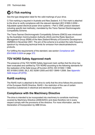 376 Technical data
C-Tick marking
See the type designation label for the valid markings of your drive.
C-Tick marking is required in Australia and New Zealand. A C-Tick mark is attached
to the drive to verify compliance with the relevant standard (IEC 61800-3:2004 –
Adjustable speed electrical power drive systems – Part 3: EMC product standard
including specific test methods), mandated by the Trans-Tasman Electromagnetic
Compatibility Scheme.
The Trans-Tasman Electromagnetic Compatibility Scheme (EMCS) was introduced
by the Australian Communication Authority (ACA) and the Radio Spectrum
Management Group (RSM) of the New Zealand Ministry of Economic Development
(NZMED) in November 2001. The aim of the scheme is to protect the radio frequency
spectrum by introducing technical limits for emission from electrical/electronic
products.
For fulfilling the requirements of the standard, see section Compliance with
EN 61800-3:2004 on page 373.
TÜV NORD Safety Approved mark
The presence of the TÜV NORD Safety Approved mark verifies that the drive has
been evaluated and certified by TÜV NORD according to the following standards for
the realization of the Safe torque off function (STO): IEC 61508-1:1998,
IEC 61508-2:2000; SIL3, IEC 62061:2005 and ISO 13849-1:2006. See Appendix:
Safe torque off (STO).
RoHS marking
The RoHS mark is attached to the drive to verify that the drive follows the provisions
of the European RoHS Directive. RoHS = the restriction of the use of certain
hazardous substances in electrical and electronic equipment.
Compliance with the Machinery Directive
The drive is intended to be incorporated into machinery to constitute machinery
covered by Machinery Directive (2006/42/EC) and does therefore not in every
respect comply with the provisions of the directive. For more information, see the
Declaration of Incorporation by ABB Drives.
 