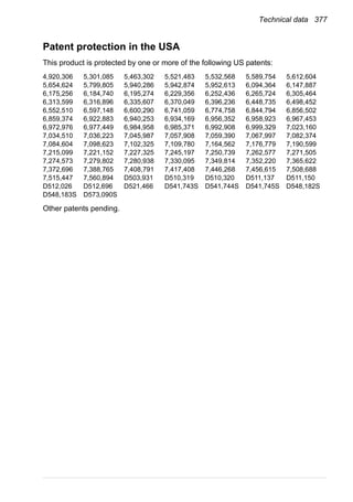 Technical data 377
Patent protection in the USA
This product is protected by one or more of the following US patents:
4,920,306 5,301,085 5,463,302 5,521,483 5,532,568 5,589,754 5,612,604
5,654,624 5,799,805 5,940,286 5,942,874 5,952,613 6,094,364 6,147,887
6,175,256 6,184,740 6,195,274 6,229,356 6,252,436 6,265,724 6,305,464
6,313,599 6,316,896 6,335,607 6,370,049 6,396,236 6,448,735 6,498,452
6,552,510 6,597,148 6,600,290 6,741,059 6,774,758 6,844,794 6,856,502
6,859,374 6,922,883 6,940,253 6,934,169 6,956,352 6,958,923 6,967,453
6,972,976 6,977,449 6,984,958 6,985,371 6,992,908 6,999,329 7,023,160
7,034,510 7,036,223 7,045,987 7,057,908 7,059,390 7,067,997 7,082,374
7,084,604 7,098,623 7,102,325 7,109,780 7,164,562 7,176,779 7,190,599
7,215,099 7,221,152 7,227,325 7,245,197 7,250,739 7,262,577 7,271,505
7,274,573 7,279,802 7,280,938 7,330,095 7,349,814 7,352,220 7,365,622
7,372,696 7,388,765 7,408,791 7,417,408 7,446,268 7,456,615 7,508,688
7,515,447 7,560,894 D503,931 D510,319 D510,320 D511,137 D511,150
D512,026 D512,696 D521,466 D541,743S D541,744S D541,745S D548,182S
D548,183S D573,090S
Other patents pending.
 