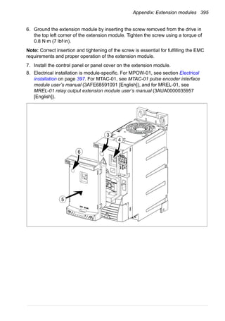 Appendix: Extension modules 395
6. Ground the extension module by inserting the screw removed from the drive in
the top left corner of the extension module. Tighten the screw using a torque of
0.8 N·m (7 lbf·in).
Note: Correct insertion and tightening of the screw is essential for fulfilling the EMC
requirements and proper operation of the extension module.
7. Install the control panel or panel cover on the extension module.
8. Electrical installation is module-specific. For MPOW-01, see section Electrical
installation on page 397. For MTAC-01, see MTAC-01 pulse encoder interface
module user’s manual (3AFE68591091 [English]), and for MREL-01, see
MREL-01 relay output extension module user’s manual (3AUA0000035957
[English]).
4
3
6
5
 