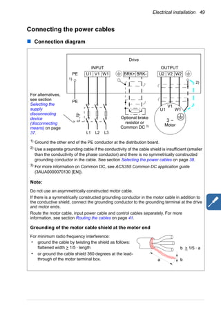 Electrical installation 49
Connecting the power cables
Connection diagram
U2 V2 W2
INPUT
1)
Drive
OUTPUT
U1 V1 W1
Motor
3 ~
V1
U1 W1
PE
PE
L1 L2 L3
1)
Ground the other end of the PE conductor at the distribution board.
2)
Use a separate grounding cable if the conductivity of the cable shield is insufficient (smaller
than the conductivity of the phase conductor) and there is no symmetrically constructed
grounding conductor in the cable. See section Selecting the power cables on page 38.
3)
For more information on Common DC, see ACS355 Common DC application guide
(3AUA0000070130 [EN]).
Note:
Do not use an asymmetrically constructed motor cable.
If there is a symmetrically constructed grounding conductor in the motor cable in addition to
the conductive shield, connect the grounding conductor to the grounding terminal at the drive
and motor ends.
Route the motor cable, input power cable and control cables separately. For more
information, see section Routing the cables on page 41.
Grounding of the motor cable shield at the motor end
For minimum radio frequency interference:
• ground the cable by twisting the shield as follows:
flattened width > 1/5 · length
• or ground the cable shield 360 degrees at the lead-
through of the motor terminal box. a b
b > 1/5 · a
2)
BRK+ BRK-
Optional brake
resistor or
Common DC 3)
For alternatives,
see section
Selecting the
supply
disconnecting
device
(disconnecting
means) on page
37.
 
