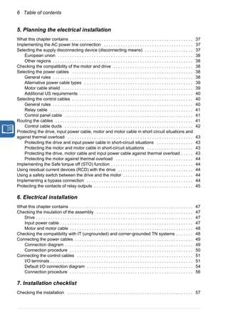 6 Table of contents
5. Planning the electrical installation
What this chapter contains . . . . . . . . . . . . . . . . . . . . . . . . . . . . . . . . . . . . . . . . . . . . . . . . . . . 37
Implementing the AC power line connection . . . . . . . . . . . . . . . . . . . . . . . . . . . . . . . . . . . . . 37
Selecting the supply disconnecting device (disconnecting means) . . . . . . . . . . . . . . . . . . . . 37
European union . . . . . . . . . . . . . . . . . . . . . . . . . . . . . . . . . . . . . . . . . . . . . . . . . . . . . . . . 38
Other regions . . . . . . . . . . . . . . . . . . . . . . . . . . . . . . . . . . . . . . . . . . . . . . . . . . . . . . . . . . 38
Checking the compatibility of the motor and drive . . . . . . . . . . . . . . . . . . . . . . . . . . . . . . . . . 38
Selecting the power cables . . . . . . . . . . . . . . . . . . . . . . . . . . . . . . . . . . . . . . . . . . . . . . . . . . 38
General rules . . . . . . . . . . . . . . . . . . . . . . . . . . . . . . . . . . . . . . . . . . . . . . . . . . . . . . . . . . 38
Alternative power cable types . . . . . . . . . . . . . . . . . . . . . . . . . . . . . . . . . . . . . . . . . . . . . 39
Motor cable shield . . . . . . . . . . . . . . . . . . . . . . . . . . . . . . . . . . . . . . . . . . . . . . . . . . . . . . 39
Additional US requirements . . . . . . . . . . . . . . . . . . . . . . . . . . . . . . . . . . . . . . . . . . . . . . . 40
Selecting the control cables . . . . . . . . . . . . . . . . . . . . . . . . . . . . . . . . . . . . . . . . . . . . . . . . . . 40
General rules . . . . . . . . . . . . . . . . . . . . . . . . . . . . . . . . . . . . . . . . . . . . . . . . . . . . . . . . . . 40
Relay cable . . . . . . . . . . . . . . . . . . . . . . . . . . . . . . . . . . . . . . . . . . . . . . . . . . . . . . . . . . . 41
Control panel cable . . . . . . . . . . . . . . . . . . . . . . . . . . . . . . . . . . . . . . . . . . . . . . . . . . . . . 41
Routing the cables . . . . . . . . . . . . . . . . . . . . . . . . . . . . . . . . . . . . . . . . . . . . . . . . . . . . . . . . . 41
Control cable ducts . . . . . . . . . . . . . . . . . . . . . . . . . . . . . . . . . . . . . . . . . . . . . . . . . . . . . 42
Protecting the drive, input power cable, motor and motor cable in short circuit situations and
against thermal overload . . . . . . . . . . . . . . . . . . . . . . . . . . . . . . . . . . . . . . . . . . . . . . . . . . . . 43
Protecting the drive and input power cable in short-circuit situations . . . . . . . . . . . . . . . 43
Protecting the motor and motor cable in short-circuit situations . . . . . . . . . . . . . . . . . . . 43
Protecting the drive, motor cable and input power cable against thermal overload . . . . . 43
Protecting the motor against thermal overload . . . . . . . . . . . . . . . . . . . . . . . . . . . . . . . . 44
Implementing the Safe torque off (STO) function . . . . . . . . . . . . . . . . . . . . . . . . . . . . . . . . . . 44
Using residual current devices (RCD) with the drive . . . . . . . . . . . . . . . . . . . . . . . . . . . . . . . 44
Using a safety switch between the drive and the motor . . . . . . . . . . . . . . . . . . . . . . . . . . . . . 44
Implementing a bypass connection . . . . . . . . . . . . . . . . . . . . . . . . . . . . . . . . . . . . . . . . . . . . 44
Protecting the contacts of relay outputs . . . . . . . . . . . . . . . . . . . . . . . . . . . . . . . . . . . . . . . . . 45
6. Electrical installation
What this chapter contains . . . . . . . . . . . . . . . . . . . . . . . . . . . . . . . . . . . . . . . . . . . . . . . . . . . 47
Checking the insulation of the assembly . . . . . . . . . . . . . . . . . . . . . . . . . . . . . . . . . . . . . . . . 47
Drive . . . . . . . . . . . . . . . . . . . . . . . . . . . . . . . . . . . . . . . . . . . . . . . . . . . . . . . . . . . . . . . . . 47
Input power cable . . . . . . . . . . . . . . . . . . . . . . . . . . . . . . . . . . . . . . . . . . . . . . . . . . . . . . . 47
Motor and motor cable . . . . . . . . . . . . . . . . . . . . . . . . . . . . . . . . . . . . . . . . . . . . . . . . . . . 48
Checking the compatibility with IT (ungrounded) and corner-grounded TN systems . . . . . . . 48
Connecting the power cables . . . . . . . . . . . . . . . . . . . . . . . . . . . . . . . . . . . . . . . . . . . . . . . . . 49
Connection diagram . . . . . . . . . . . . . . . . . . . . . . . . . . . . . . . . . . . . . . . . . . . . . . . . . . . . . 49
Connection procedure . . . . . . . . . . . . . . . . . . . . . . . . . . . . . . . . . . . . . . . . . . . . . . . . . . . 50
Connecting the control cables . . . . . . . . . . . . . . . . . . . . . . . . . . . . . . . . . . . . . . . . . . . . . . . . 51
I/O terminals . . . . . . . . . . . . . . . . . . . . . . . . . . . . . . . . . . . . . . . . . . . . . . . . . . . . . . . . . . . 51
Default I/O connection diagram . . . . . . . . . . . . . . . . . . . . . . . . . . . . . . . . . . . . . . . . . . . . 54
Connection procedure . . . . . . . . . . . . . . . . . . . . . . . . . . . . . . . . . . . . . . . . . . . . . . . . . . . 56
7. Installation checklist
Checking the installation . . . . . . . . . . . . . . . . . . . . . . . . . . . . . . . . . . . . . . . . . . . . . . . . . . . . 57
 